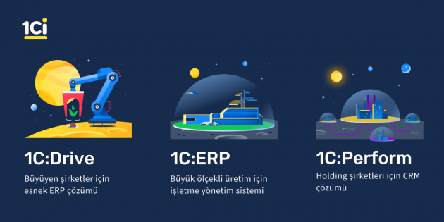 Küresel Teknoloji, Yerel Gerçeklik: Türk Tekstil Üreticilerinin Nasıl Bir ERP Sistemine İhtiyacı Var?